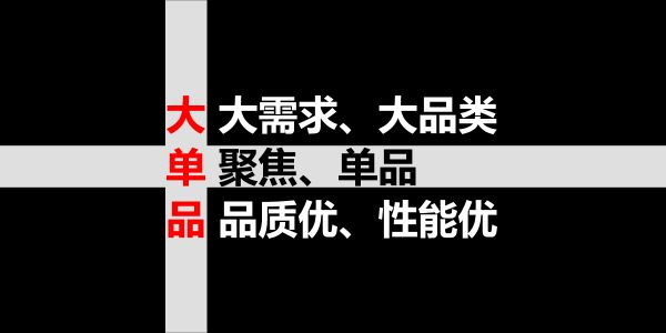 从2亿+到2000万，某品牌10年的变迁路径