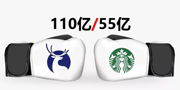 低价格≠低利润:从瑞幸咖啡2024季度销售超百亿,净利润13亿说起